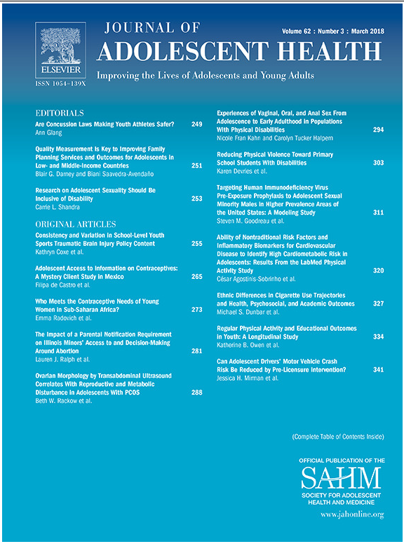 Targeting Human Immunodeficiency Virus Pre-Exposure Prophylaxis to Adolescent Sexual Minority Males in Higher Prevalence Areas of the United States: A Modeling Study 